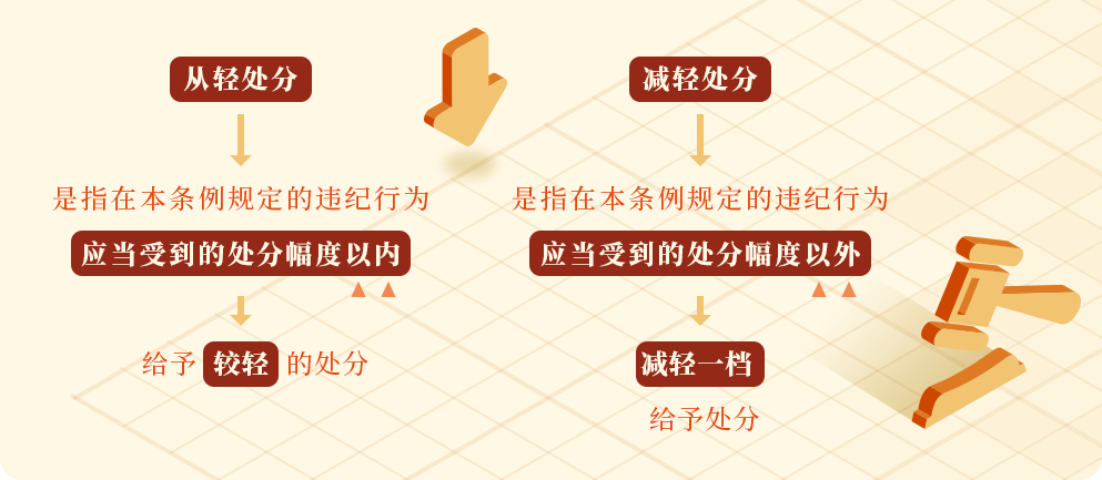 点击浏览下一张 点击浏览下一张
