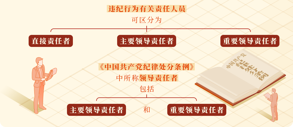 点击浏览下一张 点击浏览下一张