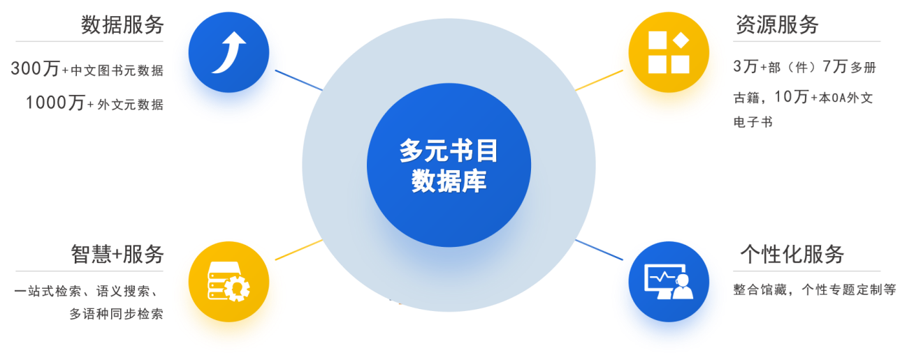 undefined undefined