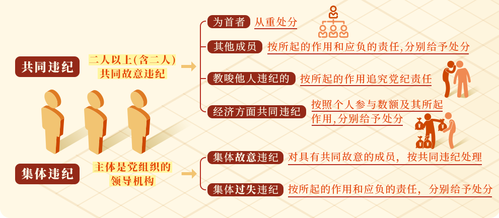 点击浏览下一张 点击浏览下一张